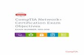 CompTIA Network+ Certification Exam Objectives_examobjectives.pdf · • Implementing network security, ... 1.0 Network Architecture CompTIA Network+ Certification Exam Objectives