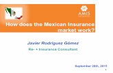 How does the Mexican Insurance market work? does the Mexican Insurance market work? Javier Rodríguez Gómez Re- + Insurance Consultant 1 Mexico: Demography and Economy Mexico’s