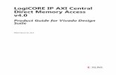 Xilinx PG034 LogiCORE IP AXI Central Direct Memory Access ... · PDF fileLogiCORE IP AXI Central Direct Memory Access v4.0 ... LogiCORE IP AXI CDMA v4.0 2 PG034 March 20, 2013 Table