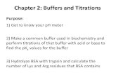 Buffers and Titration - Boston · PDF file · 2012-09-19Titration Curves in Non-buffered ... Lab Manual p. 36 Weak Acid = 0.1 M Acetic Acid Strong Acid = 0.1 M Hydrochloric Acid .