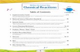 Chemical Reactions Bill Nye the Science Guy Episode · PDF fileBill Nye the Science Guy Chemical Reactions 1. ... Look at a science demonstration conducted by Bill Nye. Enjoy a short