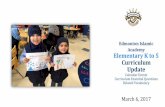 Edmonton Islamic Academy Elementary K to 5 Curriculum ... · PDF fileIslamic Studies What are the rules of Salat-Ul-Jama’ah ? ... Islamic Studies Why did the Muslims win the Battle