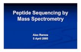Peptide Sequencing by Mass Spectrometry - UITSweb2.uconn.edu/rusling/alex.pdf · Peptide Analysis Edman Degradation MS More sensitive Can fragment peptides faster Does not require