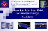 Spintronics: from Lord Kelvin to Nanotechnologynano-bio.ehu.es/files/SpintronicsFromLordKelvinToNanotechnology... · Lord Kelvin and your hard drive Master in Nanoscience Donostia