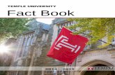 TEMPLE UNIVERSITY Fact  · PDF filei Table of Contents NOTE: Temple University Japan (TUJ) Campus and Temple Health are excluded unless otherwise stated. For more information on