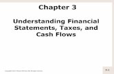 Understanding Financial Statements, Taxes, and Cash Flowsmmoore.ba.ttu.edu/Fin3320/LectureNotes/Chapter-3.pdf · Cash flow statement 4. ... assess the present financial condition