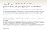 Integrated Education and Training: Model Programs … Opportunities for Action 4 Integrated Education and Training: Model Programs for Building Career Pathways for Participants at