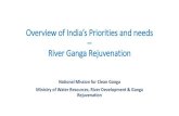Overview of India’s Priorities and needs River Ganga ... Hari Har Mishra... · Overview of India’s Priorities and needs – River Ganga Rejuvenation ... Badrinath Har-ki-Pauri: