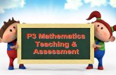 P3 Mathematics Teaching & Assessmentsengkanggreenpri.moe.edu.sg/qql/slot/u160/Others/Parents/Pri 3/P3... · statements using the four operators and other math-related symbols. ...
