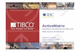 Service Architecture ActiveMatrix - idc.pt · PDF fileTIBCO Software Inc. Extending Virtualization benefits over Your Service Architecture. The Business/IT Gap Business Needs Service
