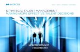 STRATEGIC TALENT MANAGEMENT MAKING MORE EFFECTIVE ... - Mercer · PDF fileTalent Game incorporated into leadership and management development programmes to make talent management training