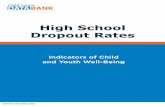 High School Dropout Rates - Child Trends rate among foreign-born youth declined in that period ... goals one to increase the averaged (high school) ... High School Dropout Rates