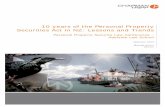 10 years of the Personal Property Securities Act in NZ ... pdfs/PPSA.pdf · 10 YEARS OF THE PERSONAL PROPERTY SECURITIES ACT IN NZ: LESSONS AND TRENDS ... PPSA debenture was no narrower