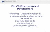 ICH Q8 Pharmaceutical Development Q8: Pharmaceutical Development ... ICH Q9 Quality Risk Management ... feedback control of compression force, etc. 19 Design space