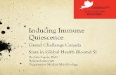 Inducing Immune Quiescence - University of Manitoba Immune Quiescence Grand Challenge Canada Stars in Global Health ( Round 5) By Julie Lajoie, PhD Research associate . ... MIG /IP-10