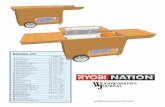 Legeff5c75290b0e498bfcc-cdb2fd2cc8e016557784fa363a2704b5.r93.cf1.ra… · Project Overview: This rolling outdoor cart is made of weather-resistant cedar with a pair of sliding decks