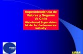 Superintendencia de Valores y Seguros de · PDF file · 2018-01-19Superintendencia de Valores y Seguros de Chile ... Two sides of the same coin: both are ways of managing and controlling
