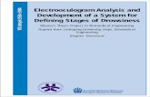 Electrooculogram Analysis and Development of a …673960/...VTI särtryck 355A · 2004 Electrooculogram Analysis and Development of a System for Defining Stages of Drowsiness Master’s