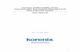 Korenix JetNet 6728G series Industrial 28G Full Gigabit ... · PDF fileKorenix JetNet 6728G series Industrial 28G Full Gigabit ... Dimension Panel ... JetNet 6728G series Industrial