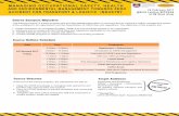 MANAGING OCCUPATIONAL SAFETY, HEALTH AND …mitrans.uitm.edu.my/v1/images/Training/2017/2017_Brochure-OSHE.pdf · ACCIDENT FOR TRANSPORT & LOGISTIC INDUSTRY AND ENVIRONMENTAL MANAGEMENT
