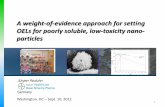 A weight-of-evidence approach for setting OELs for … weight-of-evidence approach for setting OELs for poorly soluble, low-toxicity nano-particles ... 0 50 100 150 200 250 300 [P