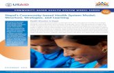 Nepal's Community-based Health System Model: s Community-based Health System Model: Structure, Strategies, and ... expanded program on immunization ... Model: Structure, Strategies,