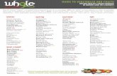 Produce Guide - Whole9 - Whole9 - Let us  · PDF fileguide to vegetables and fruits buying healthy, fresh produce in season (and on a budget)   're on a budget