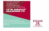 TEMPLE UNIVERSITY POST GRADUATION PLANS … UNIVERSITY POST GRADUATION PLANS REPORT FOR UNDERGRADUATES - MAY 2015 BACHELOR DEGREE RECIPIENTS Report prepared and compiled by the Temple