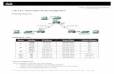 Lab 2.8.1: Basic Static Route Configuration - mcst-is-cs ... · PDF fileAfter completing the basic configuration, ... If you can answer yes to all ... Static Routing Lab 2.8.1: Basic