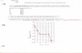Sample Heating/Cooling Curve Questions -  · PDF fileThe sample was heated at a constant rate from 150C to 750 C. On the graph in your answer booklet, beating-curse [1]