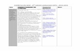 CURRICULUM MAPPING-8TH GRADE LANGUAGE … Grade ELA Curriculum...CURRICULUM MAP - 8TH GRADE LANGUAGE ARTS – 2014-2015 Date READING STANDARDS FOR LITERATURE Suggested Resources Notes