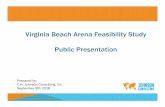 Virginia Beach Arena Feasibility Study Public … Beach Feasibility Report_9-8...Economic & Demographic Highlights VIRGINIA BEACH ARENA FEASIBILITY STUDY Market Observations: • Growing