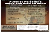 EWU Health, Wellness & Prevention Services … puke!) Title Microsoft Word - Alcohol Poisoning 11x17.docx Created Date 5/26/2017 6:11:33 PM ...