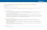 The Gartner Supply Chain Top 25 for 2012 Gartner Supply Chain Top... · The Gartner Supply Chain Top 25 for 2012 ... value to customers. Supply chain segmentation has emerged as a