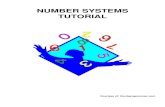 NUMBER SYSTEMS CONCEPTS - The VB Programmer - … Systems Tutorial.pdf · Number Systems Concepts The study of number systems is useful to the student of computing due to the fact