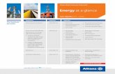 Energy at a glance - Allianz brochures/AGCS_Global... · Energy at a glance Sales Appetite 2014 – Global ... separation • Compressor / pumping stations ... BTX extraction