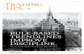 RULE-BASED TRENDLINES IMPROVE DISCIPLINE. - · PDF filetrading department. ... RULE-BASED TRENDLINES IMPROVE DISCIPLINE. ... 02 Apply the P&F Trendline and the P&F Support & Resistance