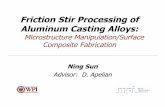 Friction Stir Processing of Aluminum Casting Alloys · PDF fileFriction Stir Processing of Aluminum Casting Alloys: ... for Localized Composite Fabrication > SiC > TiC > Cr 3C 4 >