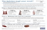 The Butcher Kept My Meat (Penn State)