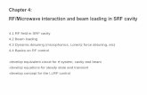 Chapter 4: RF/Microwave interaction and beam loading …uspas.fnal.gov/materials/13Duke/SCL_Chap4.pdf · Chapter 4: RF/Microwave interaction and beam loading in SRF cavity 4.1 RF