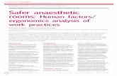 Provenance and Peer review: Safer anaesthetic rooms: Human factors/ ergonomics ... · PDF fileSafer anaesthetic rooms: Human factors/ ... OR equipment* OR workspace* OR work area*