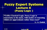 Fuzzy Expert Systems - mshdiau.ac.irmeghdadi.mshdiau.ac.ir/expert/lectures/lecture_006... ·  · 2009-12-19A fuzzy if then rule is a conditional statement expressed as IF