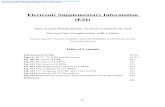 Electronic Supplementary Information (ESI) · PDF fileElectronic Supplementary Information (ESI) Ionic Liquid Pillar[5]arene: Its Ionic Conductivity and ... Schlumberger) in the frequency