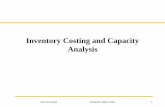 Inventory Costing and Capacity AnalysisAccounting/SoSe+20… · Cost Accounting Horngreen, Datar, Foster Inventory-Costing Methods The difference between variable costing and absorption