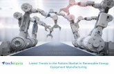 List of Trends in the Robots Market in Renewable Energy Equipment Manufacturing