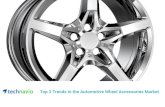 List of Trends in the Automotive Wheel Accessories Market