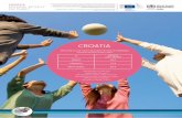 Croatia - Physical Activity Factsheet - European Commissionec.europa.eu/assets/eac/sport/library/factsheets/croatia-factsheet... · 2 Croatia Physical activity in adults According