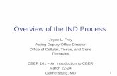 CBER 101 - Overview of the IND Process - ccrod.  · PDF fileProduct Reviewer Pharmacology/Toxicology Reviewer