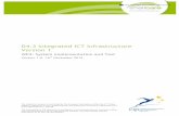 D4.3 Integrated ICT Infrastructure Version 1 - CORDIScordis.europa.eu/docs/projects/cnect/8/325158/080/deliverables/001...4.1 Introduction, Scope and Objectives 15 4.2 HealthCare ICT