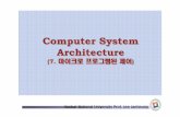 artoa.hanbat.ac.krartoa.hanbat.ac.kr/lecture_data/computer_architecture/07.pdf · Binary equivalents translated by an assembler 1000000 110 000 000 00 00 1000001 1000001 000 100 101
